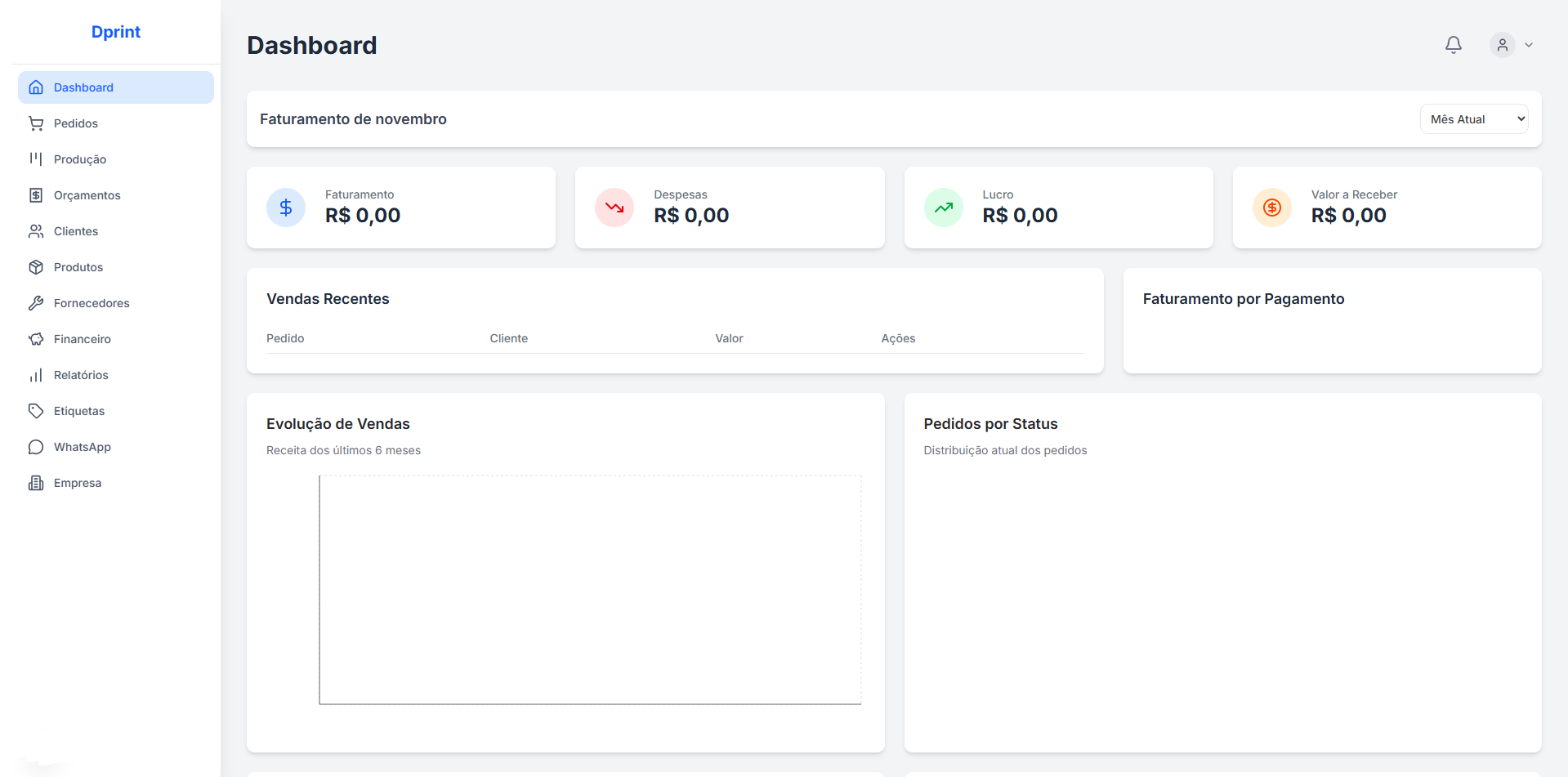 Dashboard do Sistema DPRINT